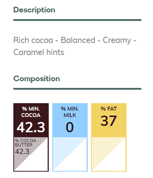 Callebaut NXT veganska mliječna čokolada 2,5kg